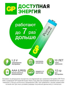 Батарейка GP Alkaline Prime AAA мизинчиковые алкалиновые (1шт)