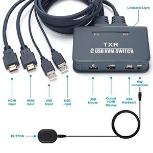Переключатель KVM USB, HDMI = 2CPU