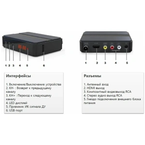 тюнер (цифровой ресивер) cadena cdt-2291sb черный