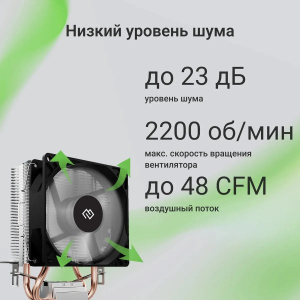 кулер digma d-cpc110-pwm1 90x90x25 soc-am4/1151/1200 черный 4-pin 23db al+cu 110w 247gr