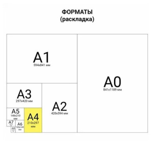 бумага а4 80гр 500л svetocopy eco не отбеленная класс c плотность бумаги: 80 г/м2 