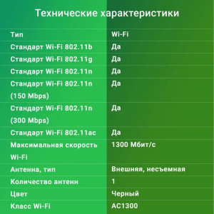 wi-fi адаптер digma wa-ac1300e ac1300 usb 3.0 двухдиапазонный съемная внешняя антенна