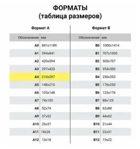 бумага а4 80гр 500л svetocopy eco не отбеленная класс c плотность бумаги: 80 г/м2 