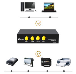 переключатель usb на 4 устройства usb, 4 пк > 1 принтер (либо другое usb устройство)