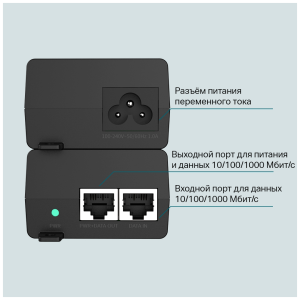 poe инжектор tp-link tl-poe160s