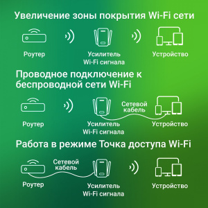 усилитель сигнала digma d-wr310 v2