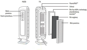 воздухоочиститель fellowes aeramax dx5