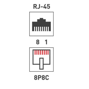 розетка  rj-45 5 кат.rexant (03-0121) комп.rj45 1порт utp бел.